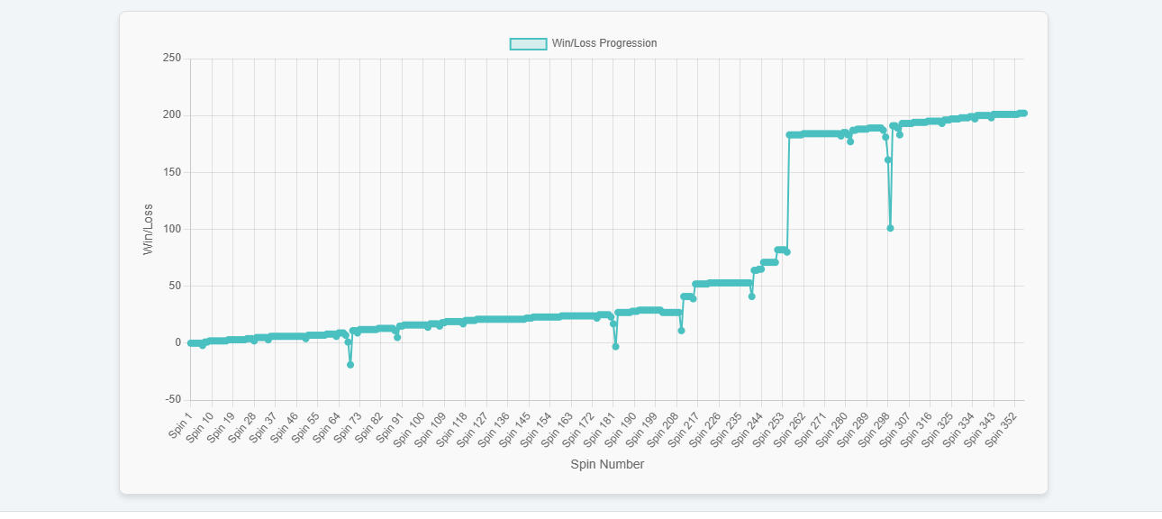 2nd image title test 